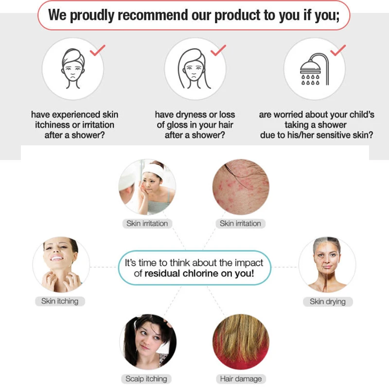 New Shower Filter Shower Head Filter,Soft Hair/ Skin Chlorine Removal,Bathroom Accessories 6