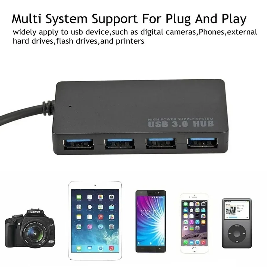 YIGETOHDE High Speed USB 3.0 HUB Multi USB Splitter 4 Ports Expander Multiple USB Expander Computer Accessories For Laptop PC - 2