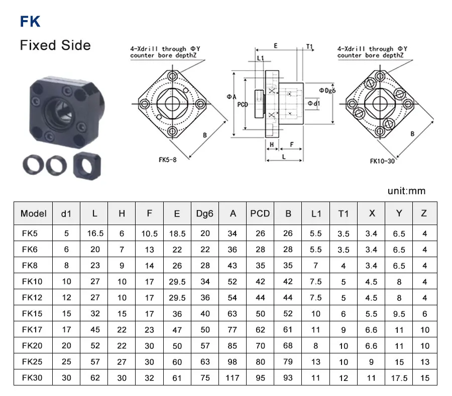 SFU1604/SFU1605/DFU1605 Kugelumlaufspindel-Set + Linearschienen 2 Stück HGR20 quadratische Linearführung + 4 Stück HGH20CA-Wagenblöcke für CNC-Maschine – Detail 17