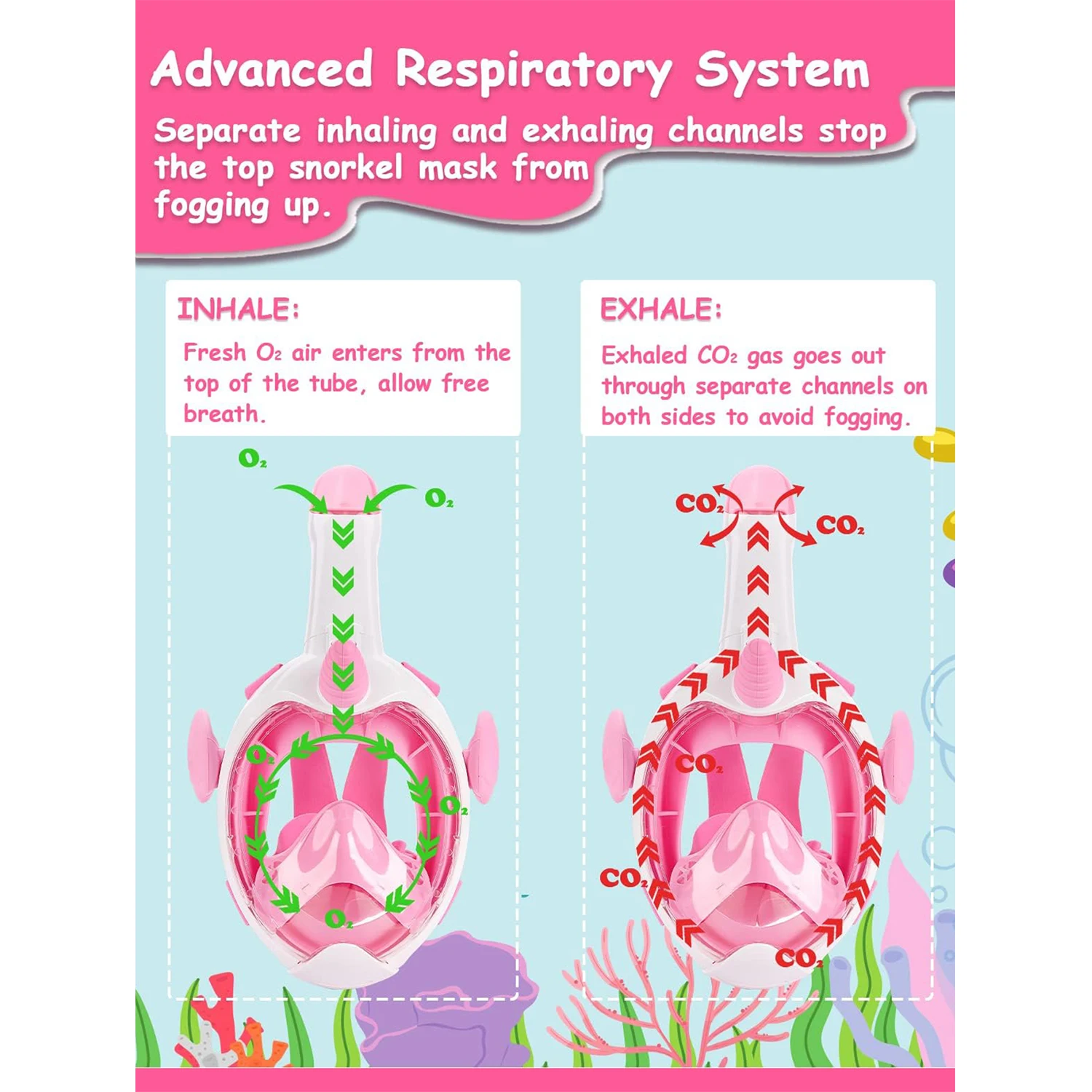 Full Dry Anti fog and Waterproof Unicorn Diving Mask With Advanced Respiratory System Swim and Snorkel For Children 3