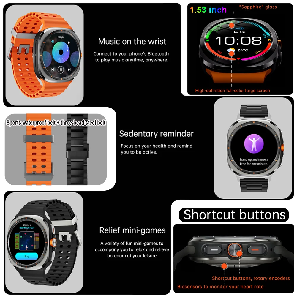 Original SK7 Ultra Smart Watch Man For Samsung Galaxy 7 47mm Real Screws Wireless Charger Sport Bluetooth Call Smartwatch 2025 5