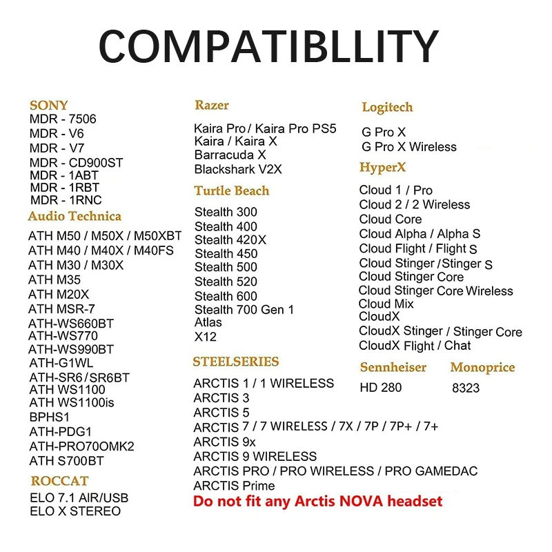 KUTOU 오디오 테크니카 ATH M70 M50X M50 MSR7 M40X M40 M30X 7506 헤드셋 이어 패드 커버 컵용 교체 용 이어 패드 쿠션