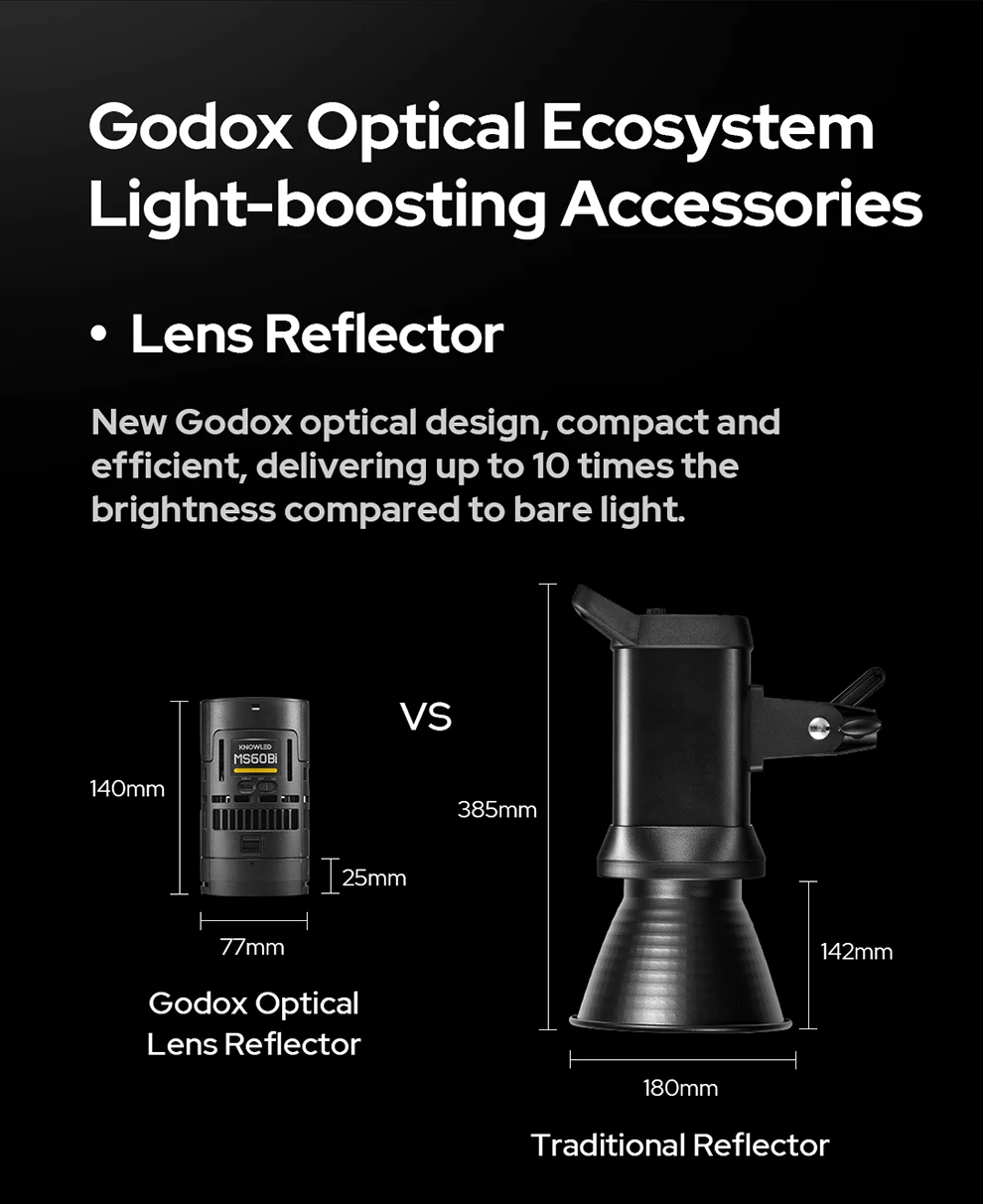 Godox RS60Bi RS60R Studio Light 60w RGB Bi-color Full-color LED Video Fill Light
