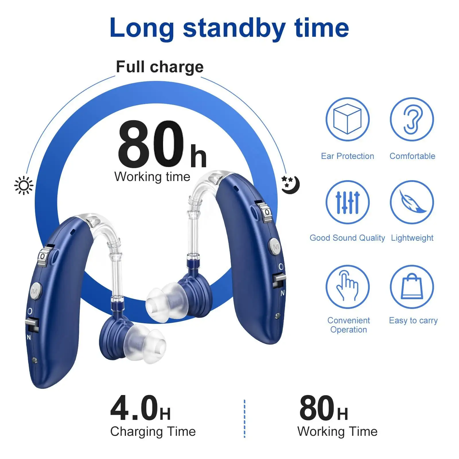 2024 Newest Cheap Rechargeable Hearing Aid Mini Device Ear Amplifier Digital Hearing Aids BTE Elderly Ear Care Hearing Amplifier 3