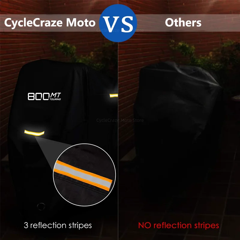 ߿  UV ȣ   Ŀ,   Ŀ, CFMOTO 800MT 800 MT 2021 2022 CF800 CF MT800
