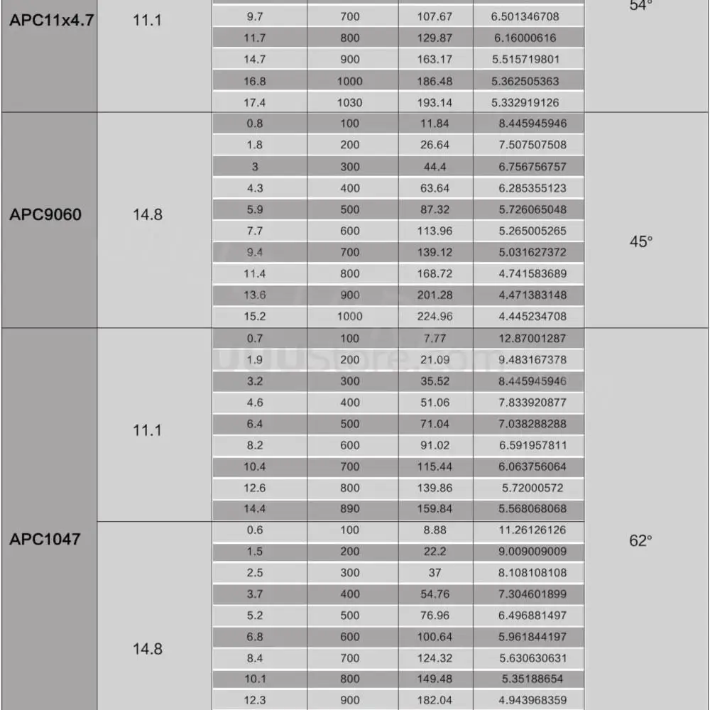 HTB1He46RpXXXXb2XXXXq6xXFXXX4