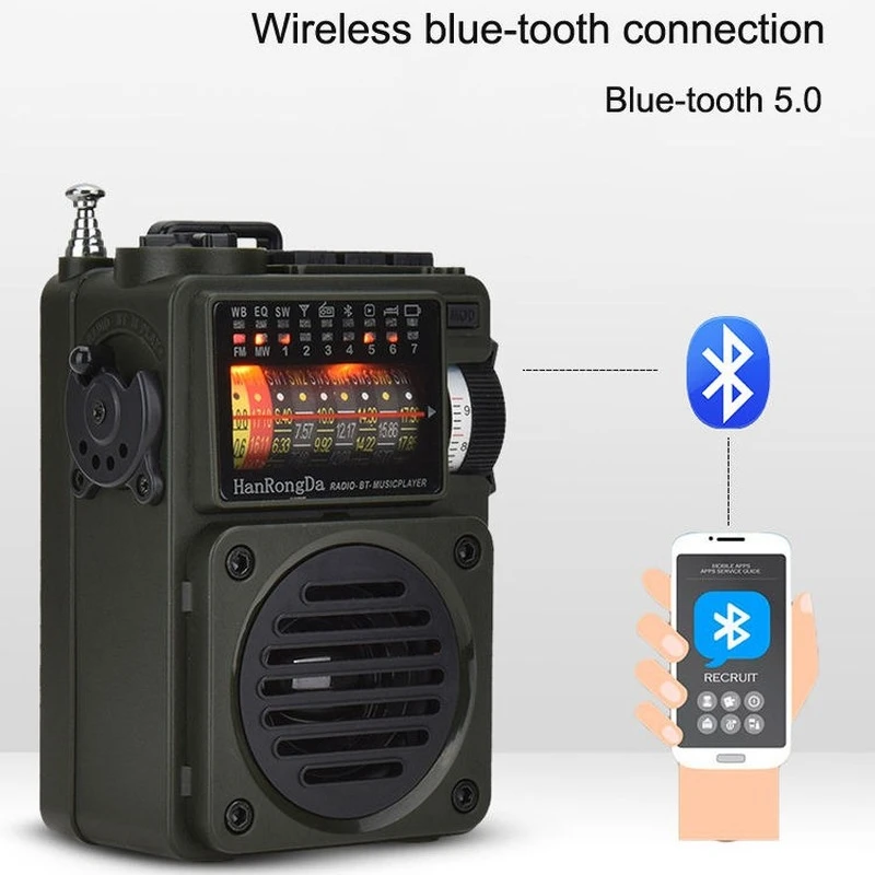 

HRD-700 Radio Portable Radio Multimedia Music Player Full Band Broadcast Reception Bluetooth Speaker Tf Card Play FM SW Radio