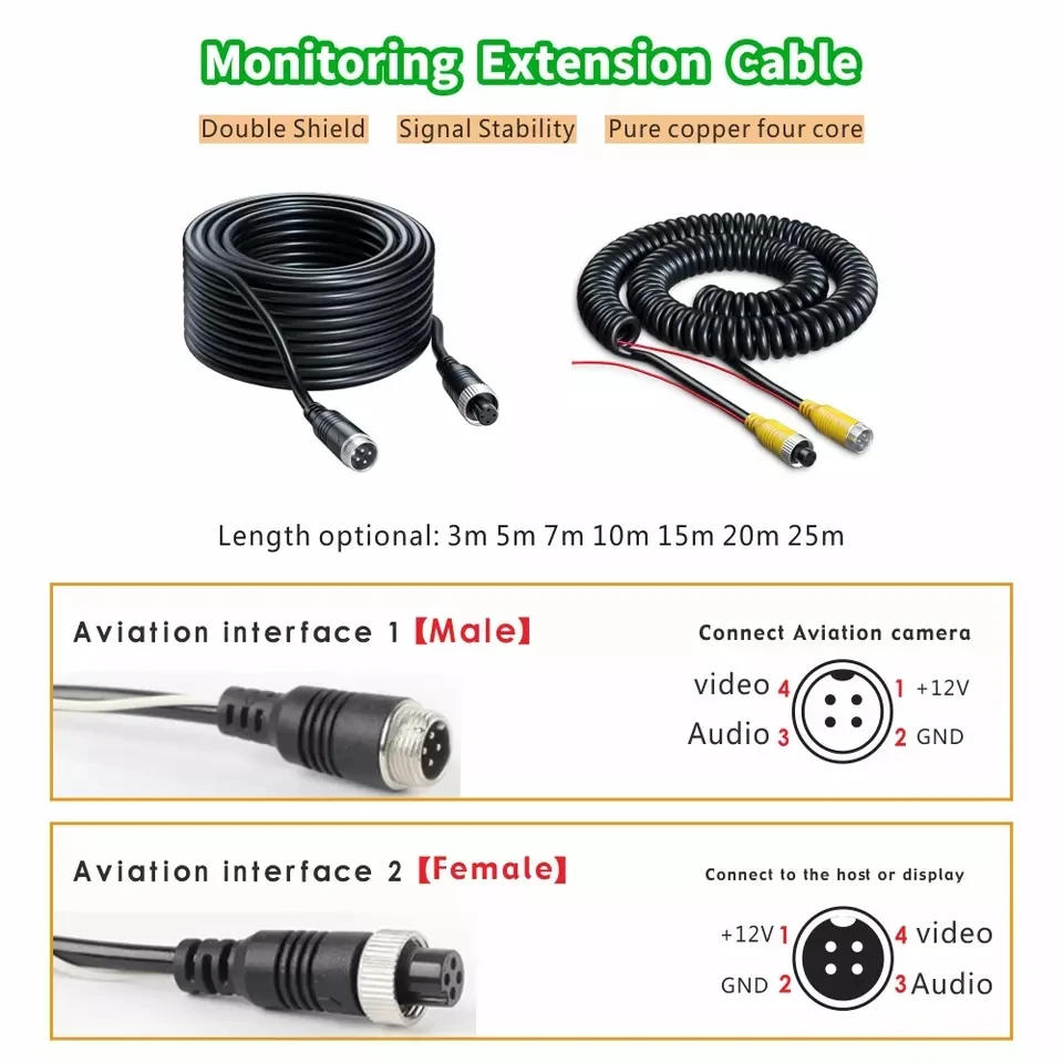 

Car Monitor 10.1 Inch AHD Display 4 Cameras With Dash Cam Function And BSD Function Truck Rear View Camera Home Security System