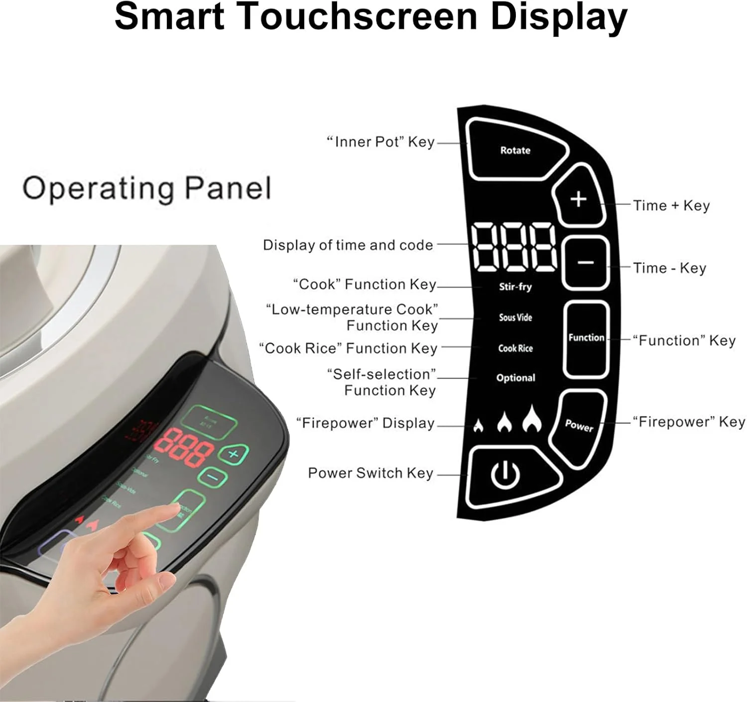 Automatic Stir Fry Cooker 4