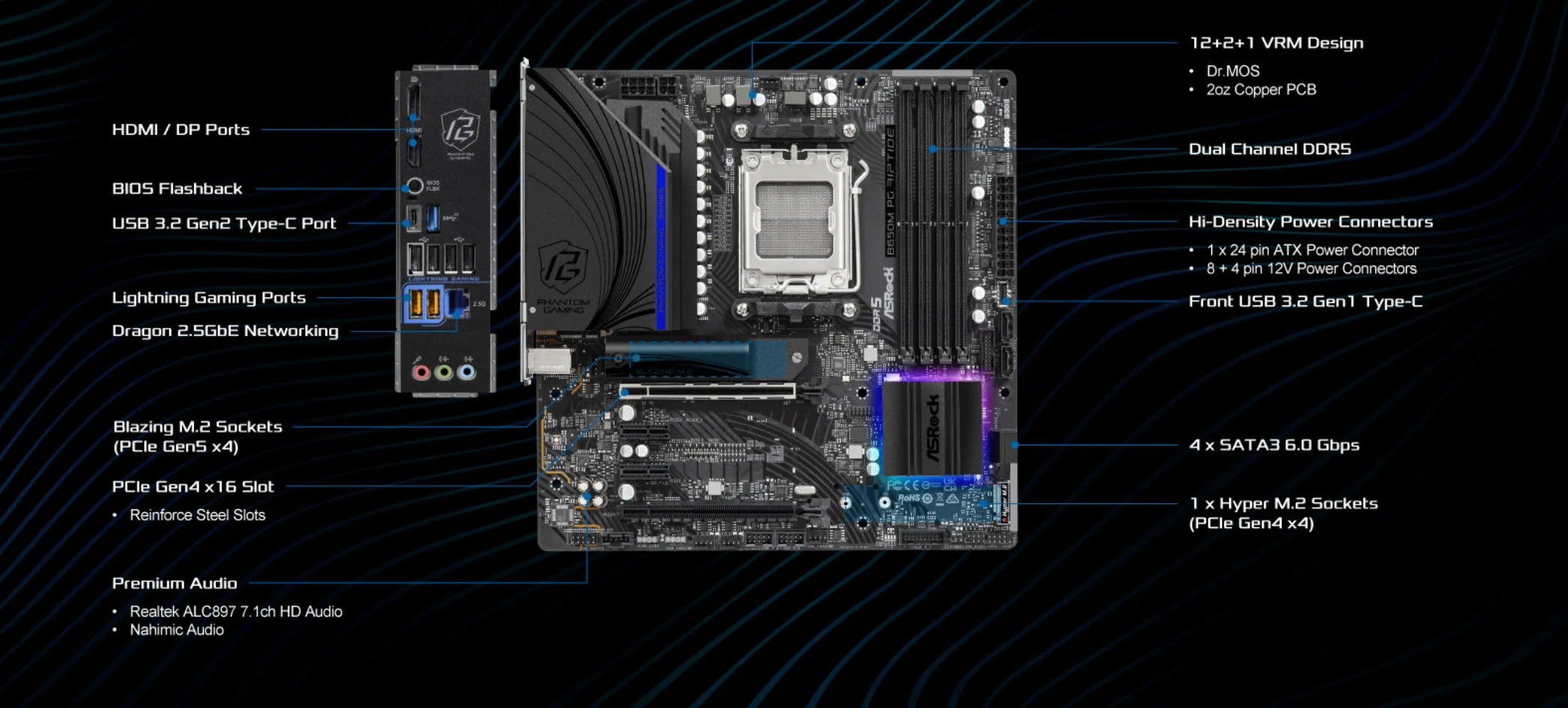 B650m pg riptide ddr5