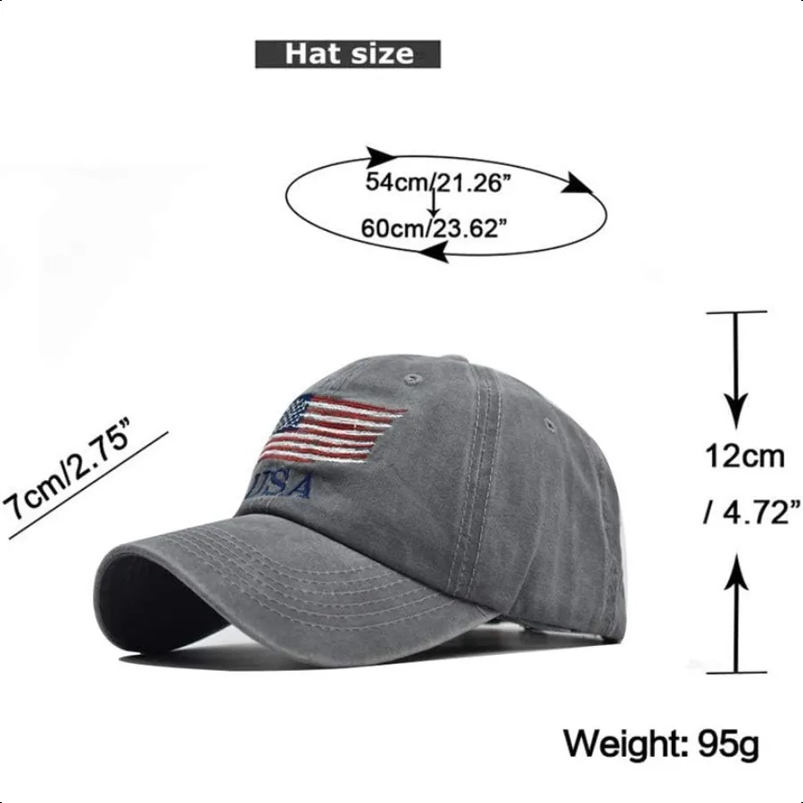 description