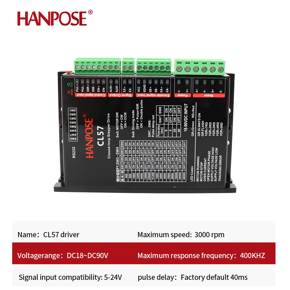 CL57 컨트롤러 드라이버 18-90VDC 스테퍼 서보 드라이버 (NEMA17 23 CNC 하이브리드 서보 모터용)
