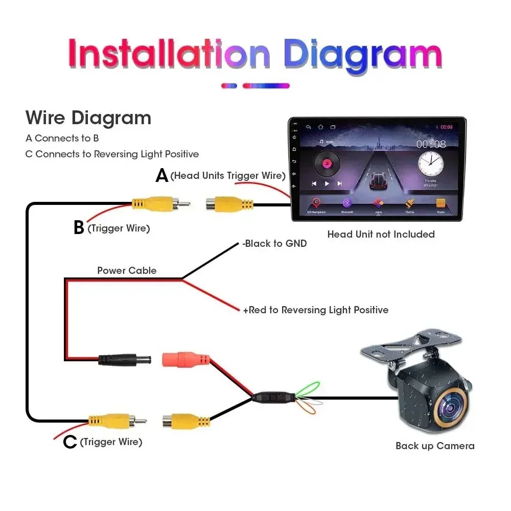 AHD 1920x1080P Car Rear View Night Vision Vehicle back Camera 200&deg; For Fisheye Golden Lens Full HDR Car Rear View Camera