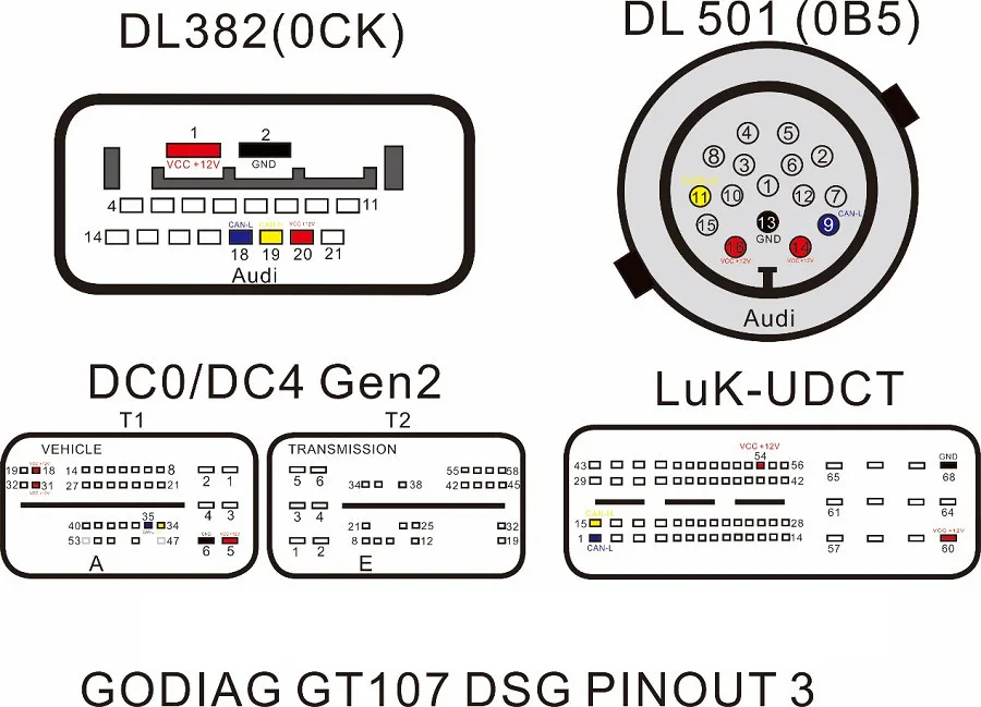 GODIAG GT107 + GT105 II DSG Plus Getriebe-Datenadapter für Benz, für BMW DQ250 DQ200 VL381 VL300 DQ500 DL501 – Detail 4