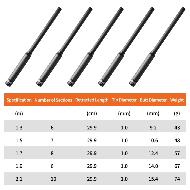 1-2.2M Mini Winter Outdoor Ice Fishing Pole  Telescopic Fishing Rod Portable Folded Fishing Rod for shrimp