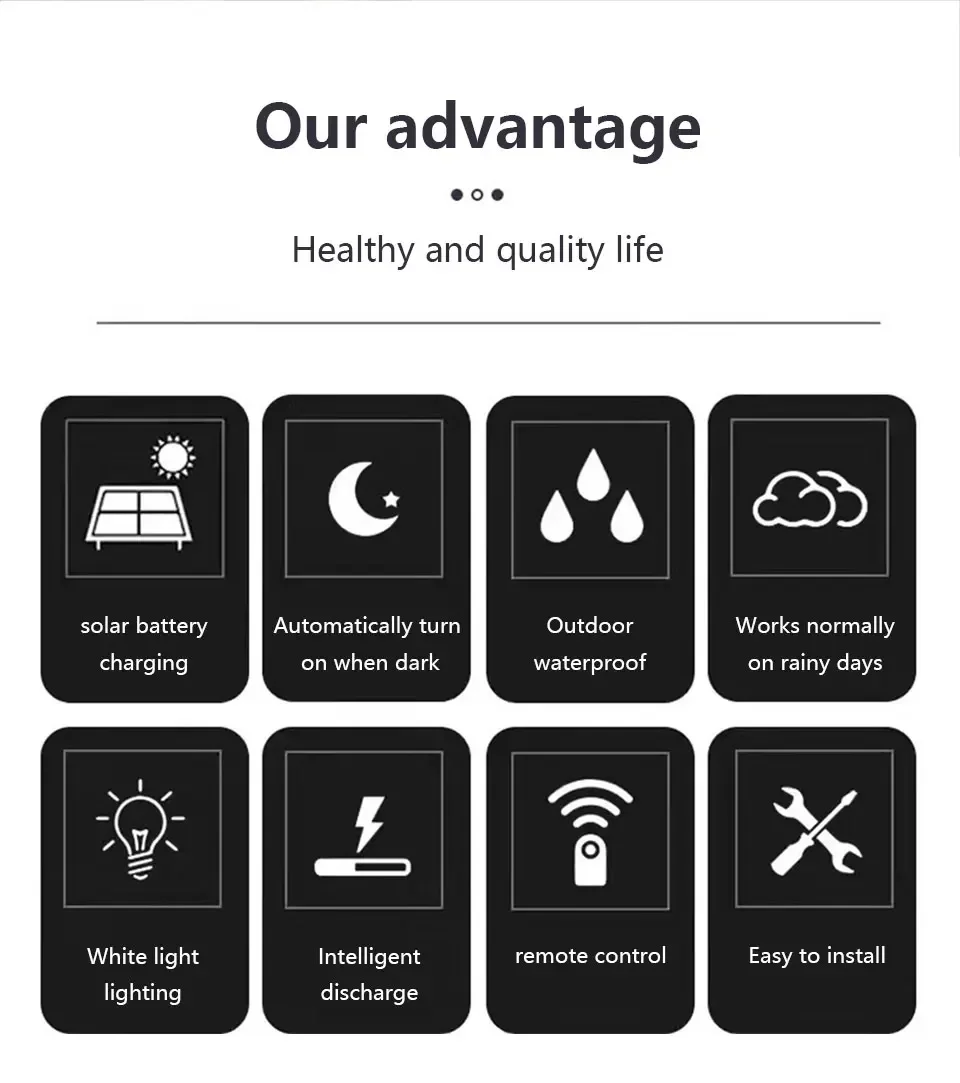 Description Picture 3 of itemSplit Solar Wall Lamp 3 Mode With Remote Control LED Solar Light Outdoor Waterproof Garden Street Lighting Garage Wall Light