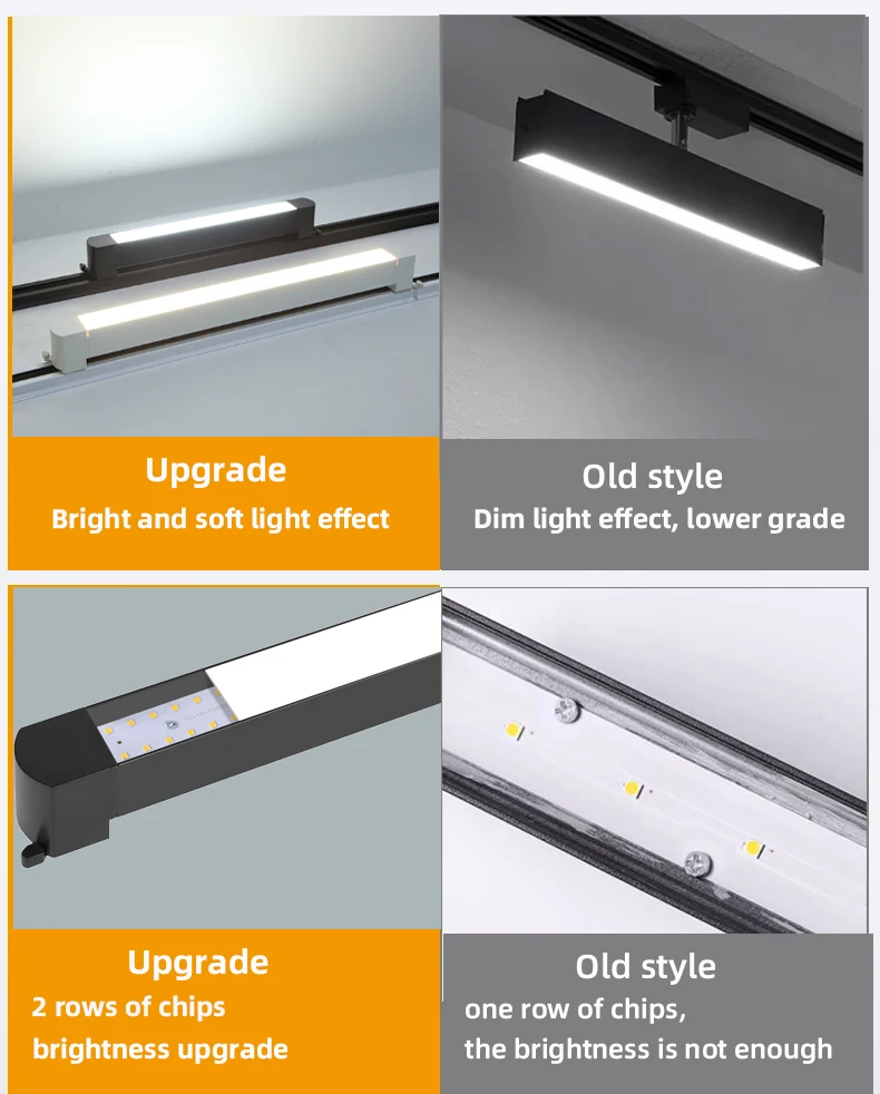 Moderne LED-Schienenleuchten, 20 W/30 W, Schienen-Deckenleuchte für Heimdekoration und Bekleidungsgeschäft, komplettes Set, Innenscheinwerfer, Flutlichtsystem – Detail 4