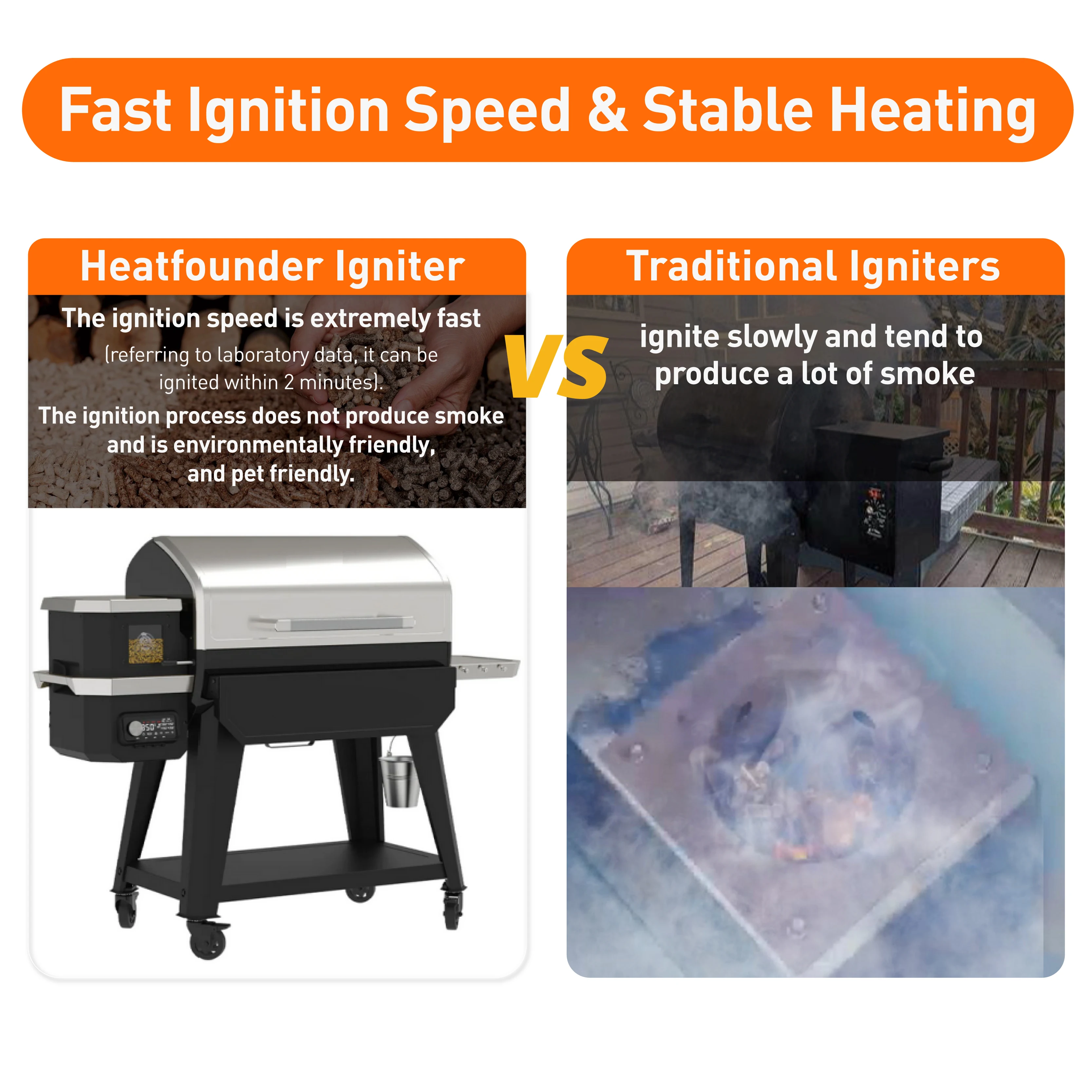 90S Ingition Time Pit Boss Igniter Replacement Silicon Nitride Hot Rod Igniter For Pit Boss Traeger Pellet Grills 100% Replaceme