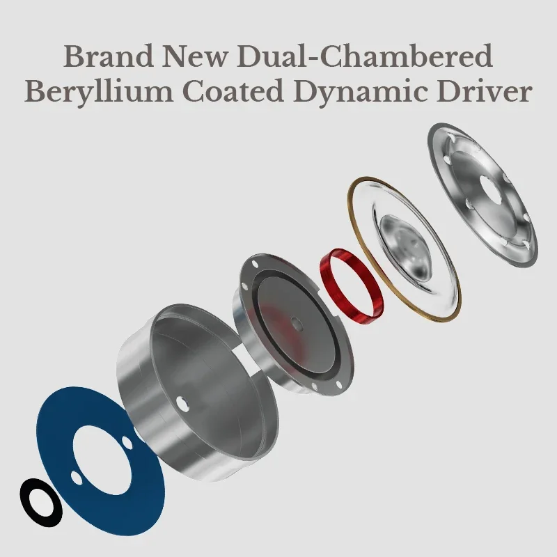 LETSHUOER ī 4   DD + 1 * Sonion BA + 2 * Knowles BA ְ   ̾ ̾, IEM  , 10mm