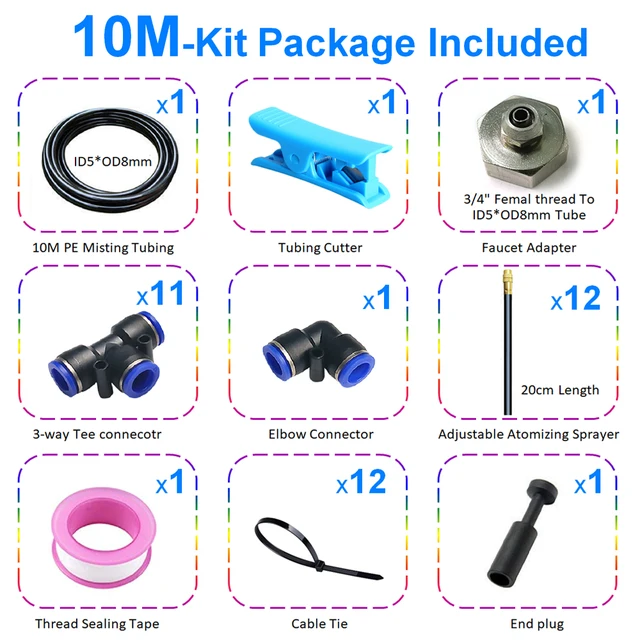 OD8mm Tube -10M Kit