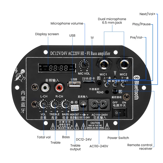 Kaufe 200W AC 220V 12V 24V Digitale Bluetooth Stereo Verstärker Bord  Subwoofer Dual Mikrofon Karaoke Verstärker für 8-12 zoll Lautsprecher