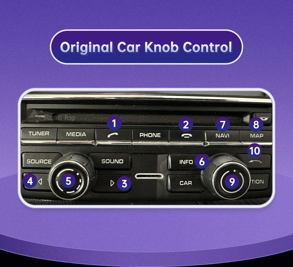 Road Top Wireless Carpaly for Porsche Boxster 718 Macan Cayman Cayenne Panamera PCM3.0 3.1 with Android Auto Rear Camera Airplay