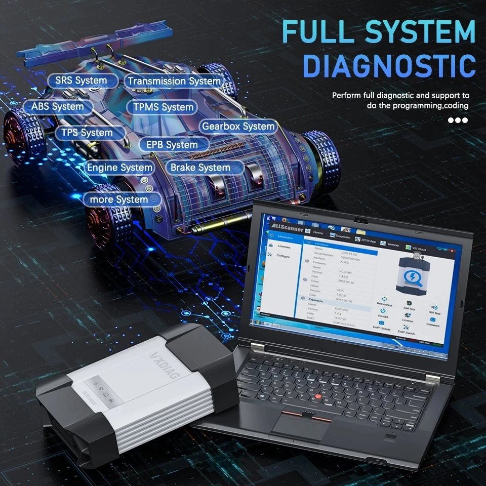 VXDIAG VCX C6 for Mercedes Benz ALL System ALL Function Diagnostics Scanner 31+Reset Service ECU Coding Active Test Free Update