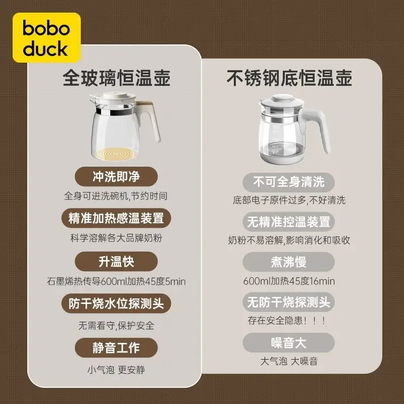 Boboduck constant temperature kettle, all glass milk mixing, intelligent insulation water kettle 2