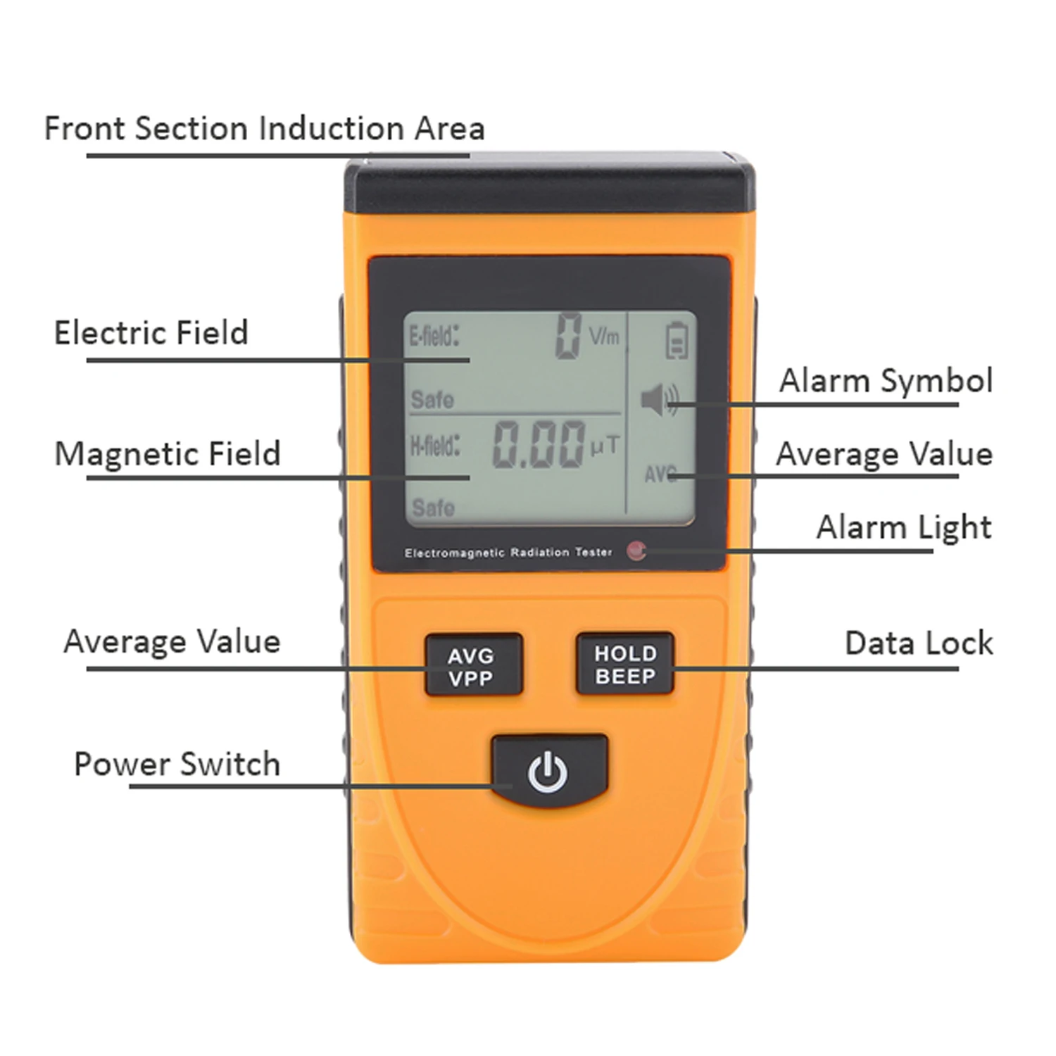 Electromagnetic Radiation Detector EMF Tester GM3120 Sound and light alarm Data locking Radiation assessment LCD display screen radiation detector,emf meter tester