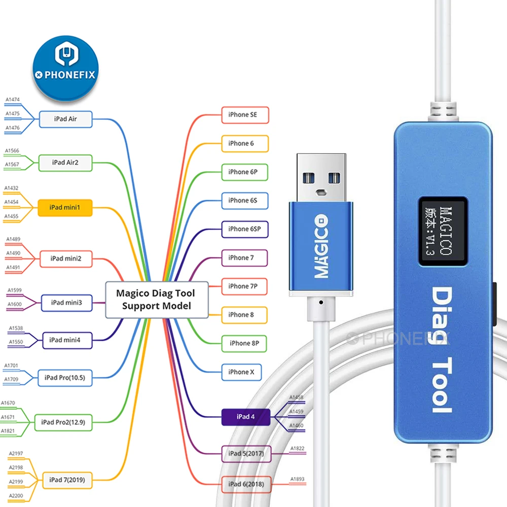 Herramienta Magico Diag DFU para desempaquetar datos WiFi sin eliminación de NAND, sin desmontaje, reparación de disco duro, Error de cepillo para iPad / iPhone 6, 7, 8, X