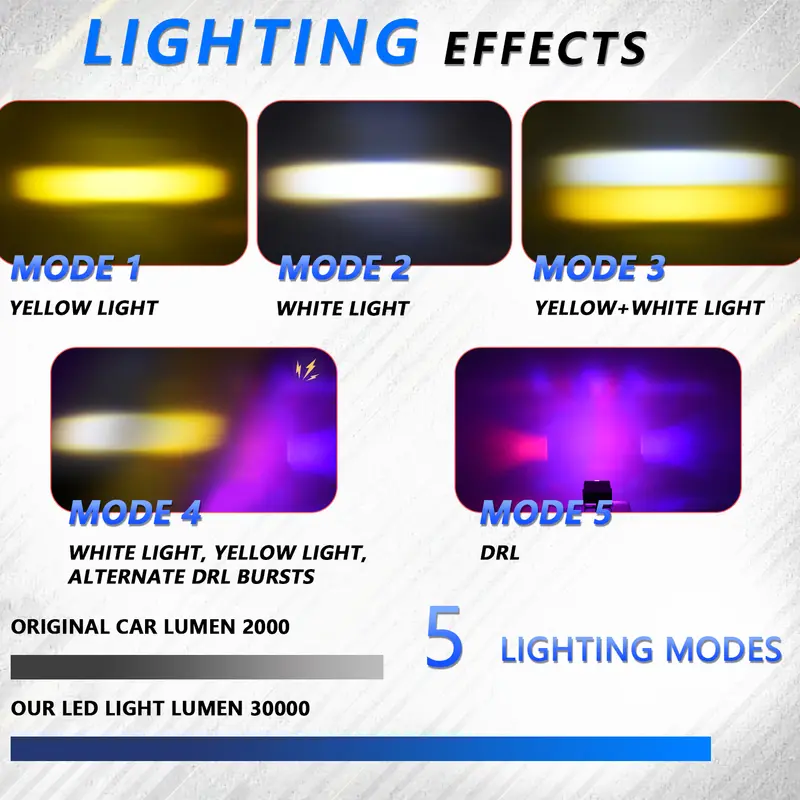LED Car Grille Spotlight Projector Len Light DRL 120W 12000LM Super Bright Motorcycle Auxiliary Spotlight 6000K/4500K/3000K 12V - Image 5