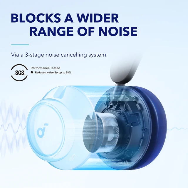 Soundcore אנקר שטח Q45 אדפטיבית רעש מבטל אוזניות אולטרה ארוך 50H למשחק App בקרת היי-Res קול Bluetooth 5.3 - Image 3