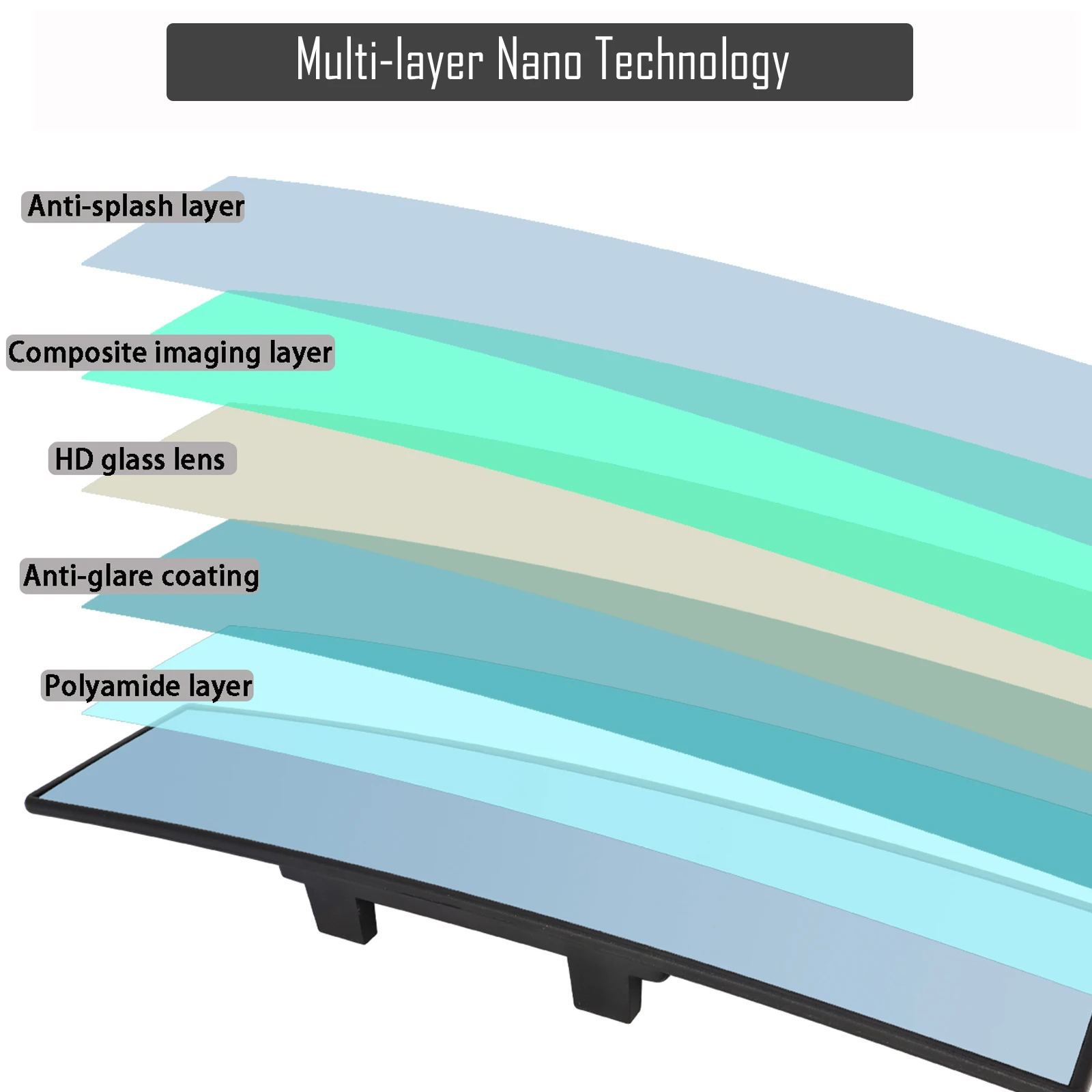 범용 눈부심 방지 광각 볼록 백미러 자동차 인테리어 후면보기,  어린이 좌석 시계, 블루 선 바이저 고글 안전