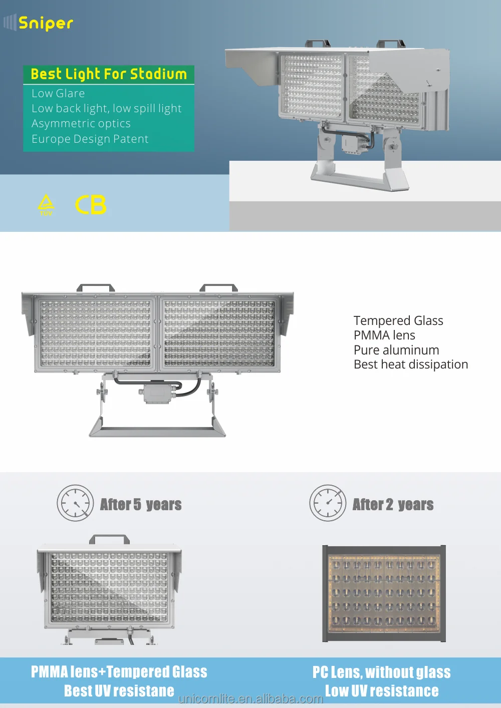 Best Tennis Lighting Outdoor Ip66 500w 750w 800w 1000w 1500w Sports Stadium Led Flood Light