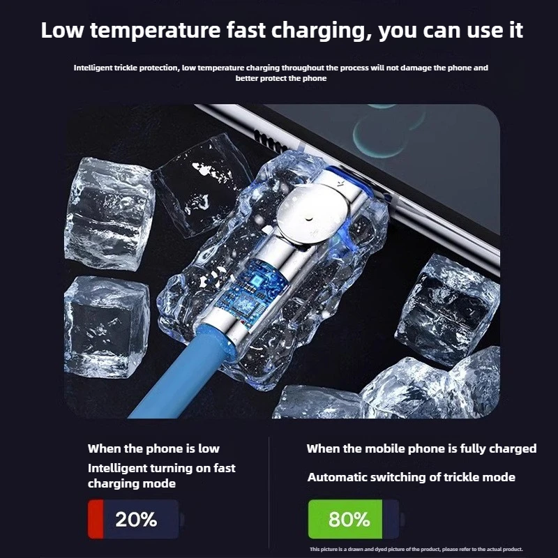 รูปสินค้า สายชาร์จ USB-C 120W ชาร์จเร็ว 1.5 เมตร ใช้ได้กับ Samsung Xiaomi Huawei