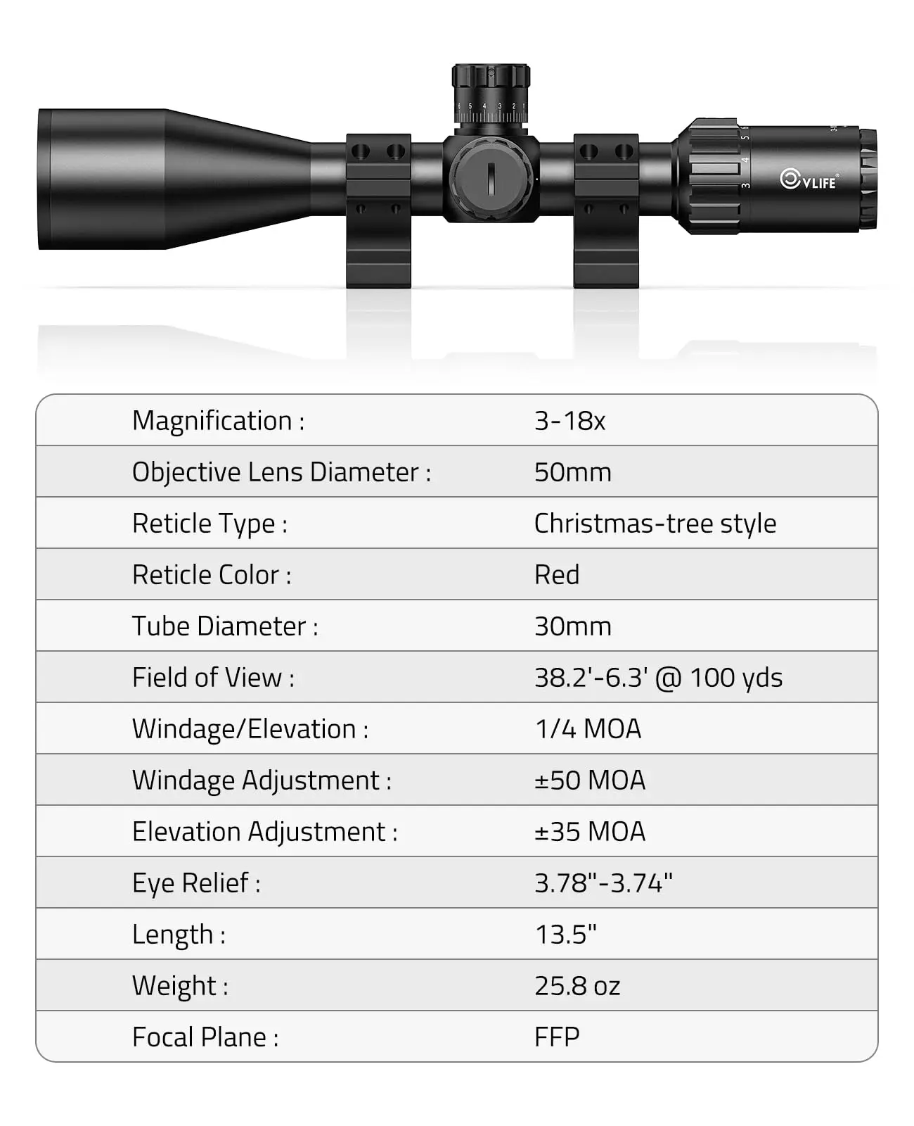 MIDTEN BearPower FFP Scope First Focal Plane with MOA Illuminated Reticle Zero Stop Zero Reset Parallax Adjustment 30mm Tube
