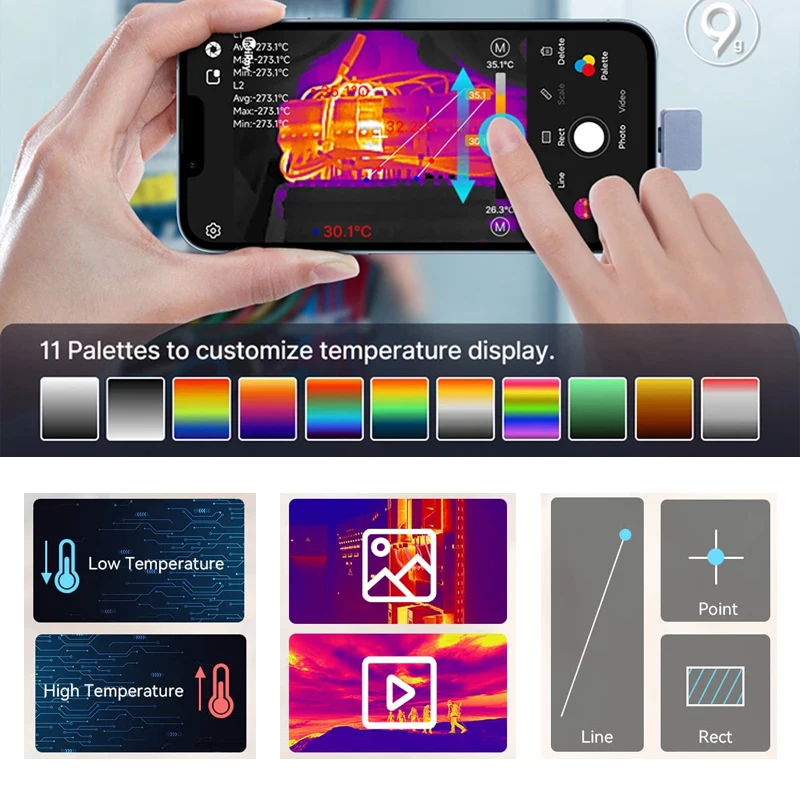 InfiRay P2 PRO Thermal Camera for iPhone iOS Android Type-C USB