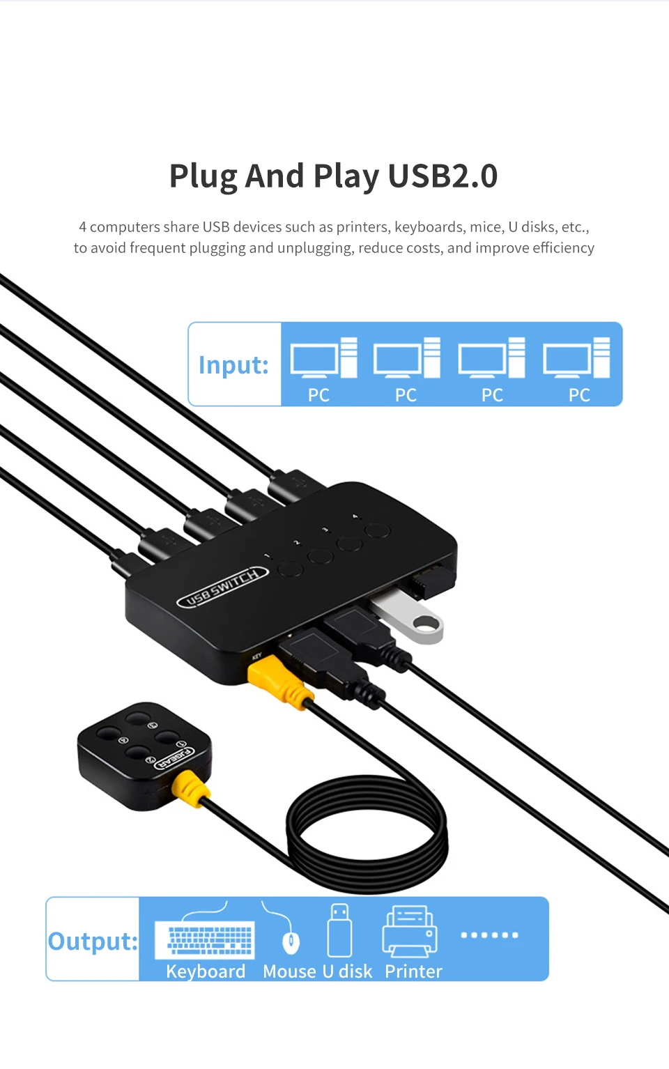adaptateur de commutateur usb hub de séparateur de partage usb pour ordinateur moniteur