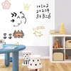 DIY Roll Paper Graffiti Scroll Whiteboard Wall Sticker Painting Drawing Early Educational Toys  No Damage to Wall Easy to Clean 2
