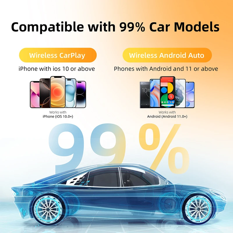 2in1 Wireless CarPlay Dongle Android Auto Adapter AI Smart Box Car...