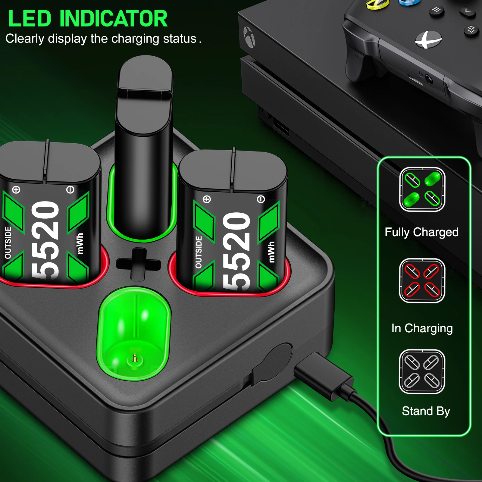 Xbox シリーズ X/Xbox シリーズ S 用充電ステーション Xbox One