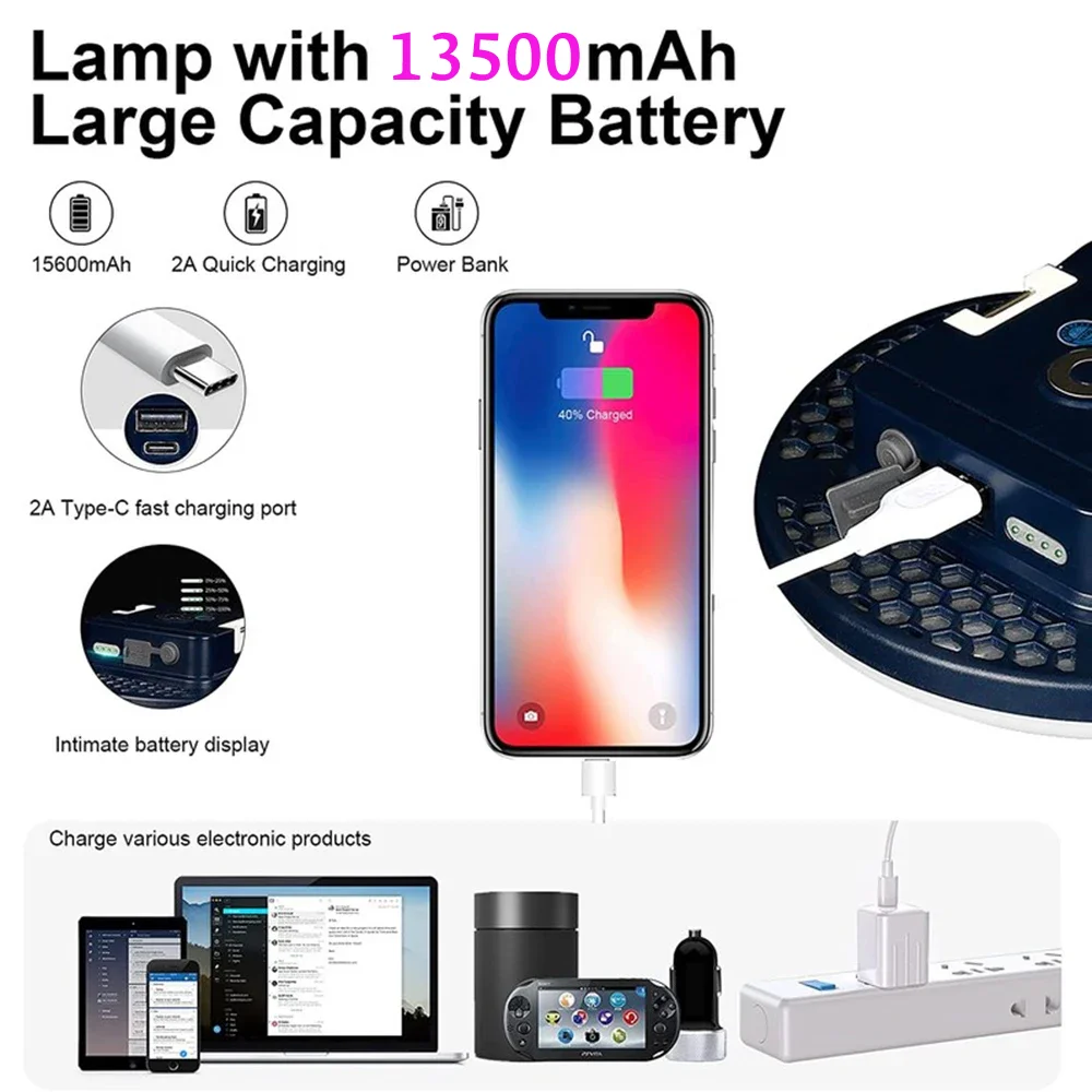 13500mAh 60W Rechargeable LED Camping Lantern Portable Flashlights Tent Lights Work Repair Lighting camping light portable flashlight portable lanterns camping lamp camping lantern