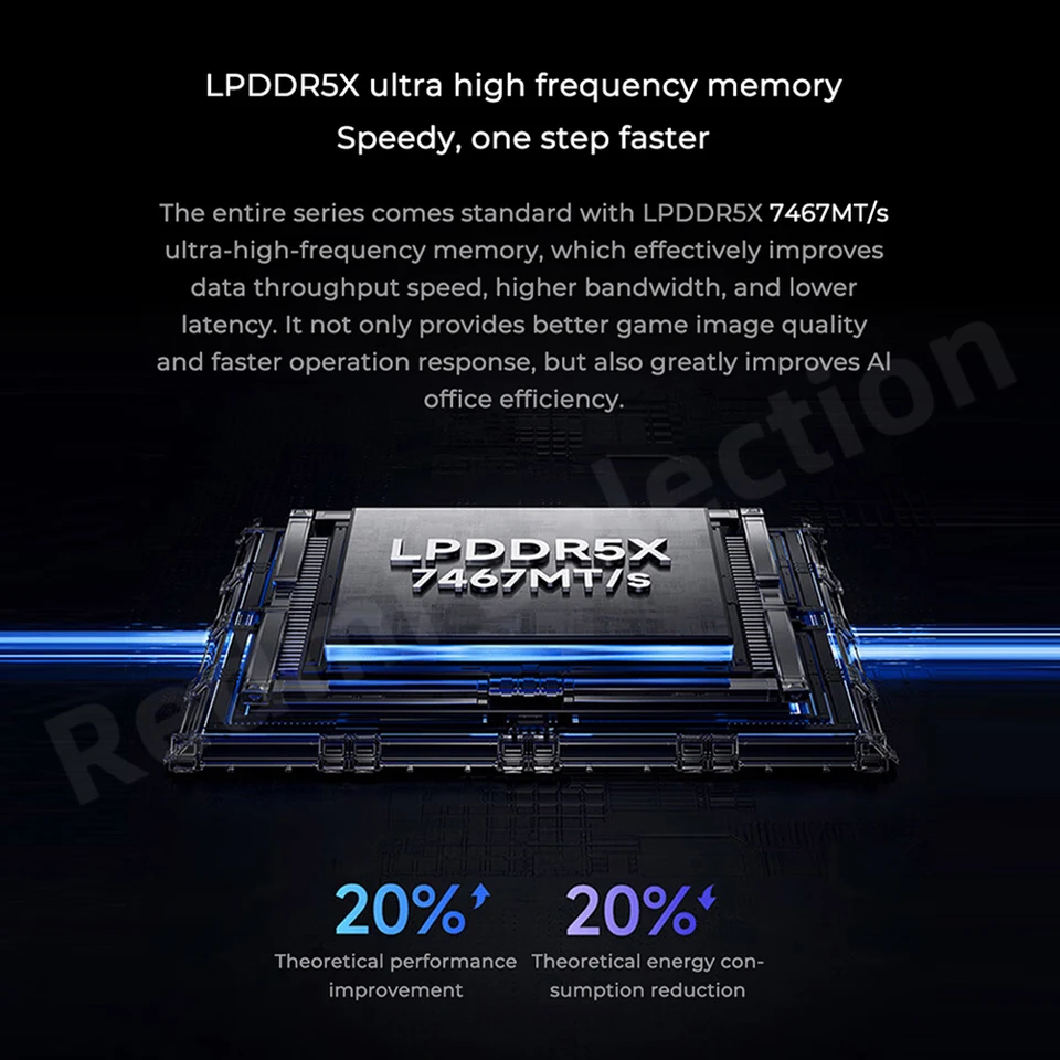 Xiaomi ノートパソコン 2024 RedmiBook Pro 14 Core Ultra 5-125H