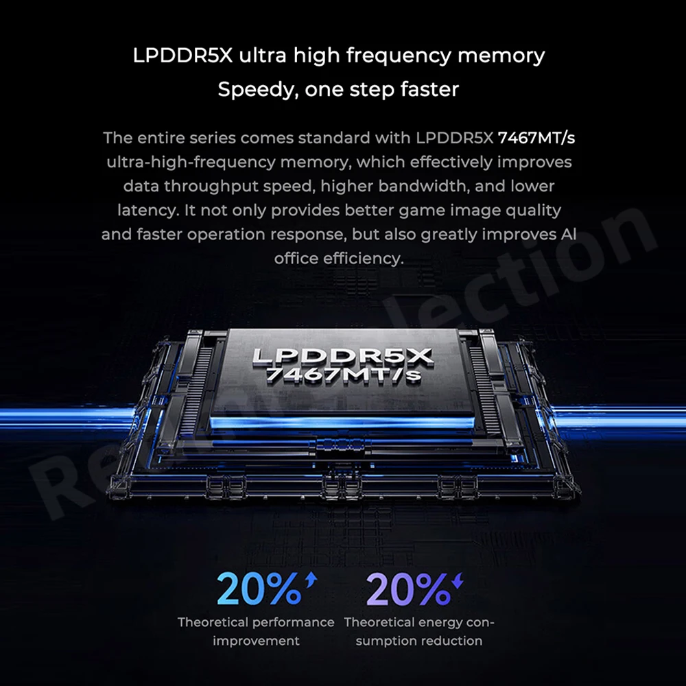 Xiaomi RedmiBook Pro 14 Laptop Ultra 5-125H/Ultra 7-155H ARC Graphics 32GB DDR5 1T SSD 14-inch 2.8K 120Hz Screen Notebook PC 5