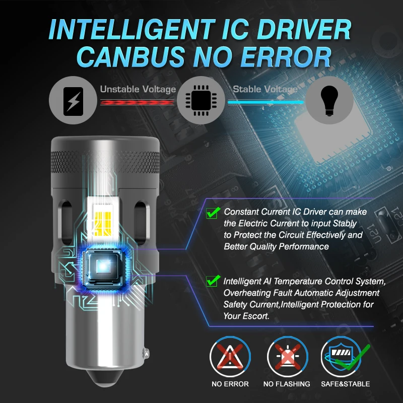 2Pcs BAU15S LED Canbus �ڹ� 1156 PY21W BA15S P21W LED ���� ���� ���� ������ �÷��� ���� 7440 W21W �ڵ��� ���� ���õ� ǥ�ñ� L