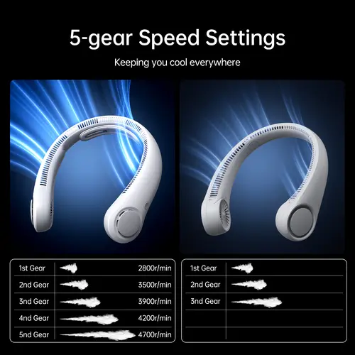JISULIFE Portable Neck Fan Upgraded, 5000mAh Battery, Necksupport, 5 Speeds Gears Adjustment, Outdoor Wearable Hands-Free Fan - Image 6