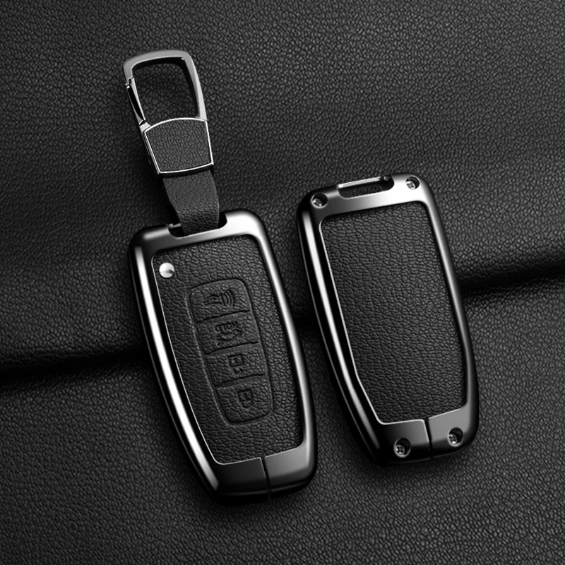 dsc-products
