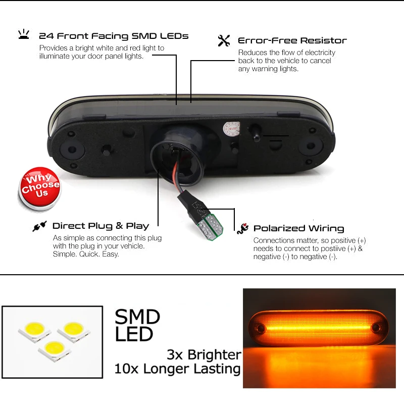For Mazda Miata MX-5 MX5 1990-2005 Clear & Smoked Lens LED Side Marker Lamp Ambe