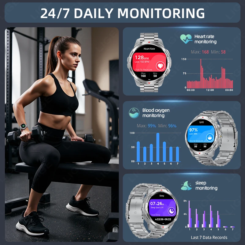 LIGE 1100 mAh Smart Watch 1.7 Inch Screen Bluetooth Call Voice Assistant Watch Sports Fitness 3ATM Waterproof Smartwatch For Men