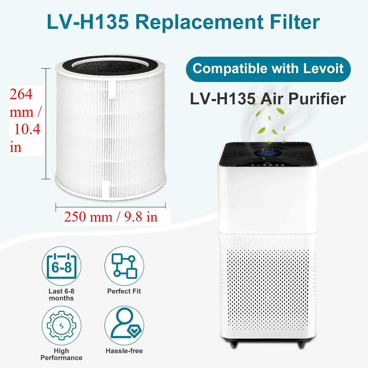 LV-H135 진정한 HEPA 교체 필터, LEVOIT LV-H135 공기 청정기와 호환 가능, LV-H135-RWH, 진정한 HEPA 여과, LV-H135-RF